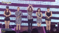 F(x) Cut