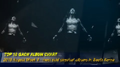 Gaon专辑销量排行 Top10