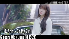 OH MY GIRL,f(x),GFriend,T-ara,少女时代 - 韩国女团年龄最小成员 TOP35