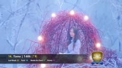 Top30:K-POP歌曲排行(截至11月)