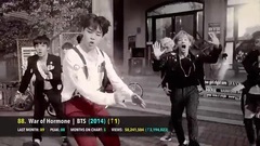 BigBang,少女时代,2NE1,Psy,EXO - 韩国MV油管点击率 TOP100(截止至12月) 饭制版