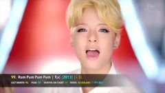 [TOP 100] MOST VIEWED K-POP MUSIC VIDEOS • DECEMBER 2016