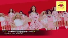 [TOP 20] Underrated K-Pop Songs - December 2016 (Week 2)