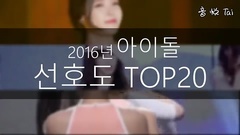 BigBang,少女时代,IU,EXO,AOA - 盖洛普:2016最受韩国年轻人欢迎爱豆Top20