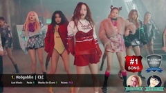 韩国歌曲外网投票排行榜Top30 (一月第三周)