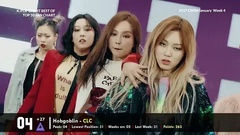 2NE1,徐玄(少女时代),AOA,CLC,宇宙少女 - 韩国歌曲外网投票排行榜Top50