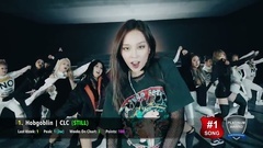 BigBang,2NE1,AOA,秀智(miss A),CLC - KPOP歌曲外网排行榜Top30 (2月第一周)