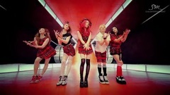 f(x) - Wisdom Tooth