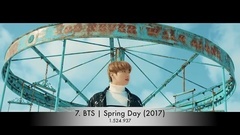 BigBang,少女时代,EXO,防弹少年团,TWICE - YouTube点赞最多的韩国MV Top20