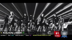 [TOP 30] K-Ville站内投票榜5月2周