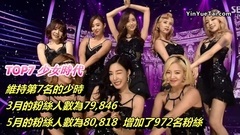 这女团粉丝人数突然暴涨万人!!!5月Melon女团粉丝数排名TOP10 !