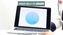 [NGT48小分队]AKB48 49th單曲 選拔總選舉政見 (NGT48全員)