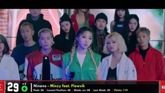 【TOP 50】韩国歌曲外网粉丝投票排行榜(截至20170609)