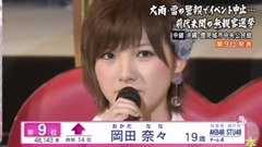 第9回AKB48选拔总选举—9名 冈田奈奈