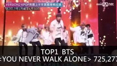 K-POP男团上半年实体专辑成绩,你猜猜一二三名是谁吧?