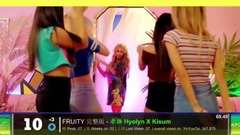 YinYueTai VChart TOP 15 July 七月 Week 周 1 2017 KPOP CHART KPC