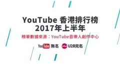 YouTube香港排行榜2017年上半年最热音乐MV