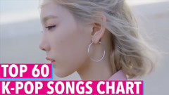 [TOP 60] K-POP澳站投票排行榜8月第一周