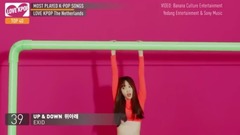 [TOP 40] K-POP荷兰苹果播放量排行8月第一周