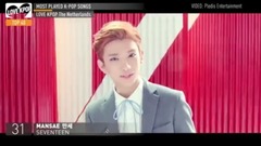 K-pop最热门的40首流行歌曲——8月2日