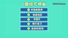 ▸综艺全家桶◂《中国新歌声2》导师混战周杰伦叫板陈奕迅《极限挑战3》猪羊神同步!张艺兴模仿罗志祥笑岔气儿