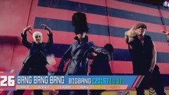 BigBang,少女时代,防弹少年团,Red Velvet,BLACKPINK - 【K-POP】油管周涨幅TOP30 (后劲篇) [20170820-20170826]