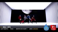 [TOP 50] YOUTUBE上点赞最多的50首K-POP MV 2017年10月