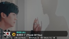 KKBOX 华语单曲周榜排行榜