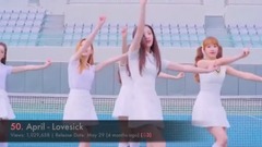 [TOP 50] K-POP女团最新油管播放量排行