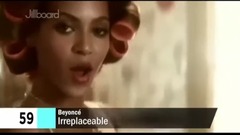 一口气看完Beyonce出道20周年86支单曲