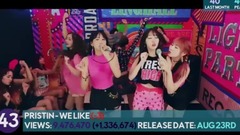 [TOP 50] K-POP女团及女艺人2017MV油管播放量排行更新至12月第一周