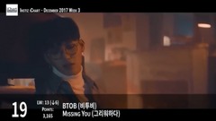2017 12月第3周韩榜Top20