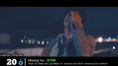 2017 12月第3周韩国B榜Top20