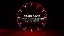 I Know You (Canto Remix) (Audio)