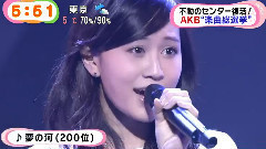 めざまし RH2015首日新闻 前田敦子登场