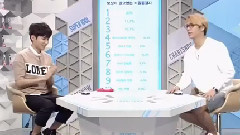 身材比例终结者 朴炯植4位