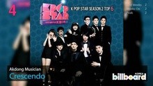 Billboard Korea K-POP