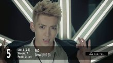 9月K-Pop新曲Top 50 精彩回顾