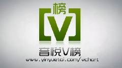 音悦V榜宣传片