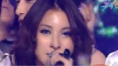 Lupin KBS2 MusicBank