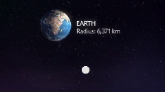 Scale