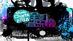 上榜单曲 Honey Twister