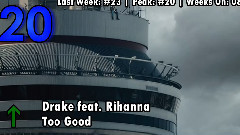 Billboard Top 20 Pop Songs(8_20_2016)