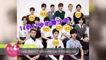  - SM新男团NCT DREAM将出道 平均年龄15.6岁