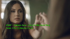 Billboard Top Mainstream Rock Songs of 2016 so far (September 10 update)
