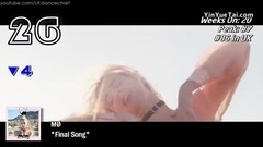 英国UK舞曲单曲榜 (2016年11月11日)