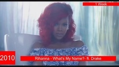 Billboard热门单曲榜2010年至2016年夺得过冠军宝座的女歌手歌曲