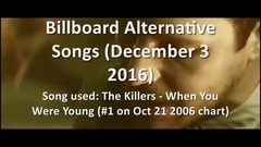 Billboard Top 40 Alternative Songs