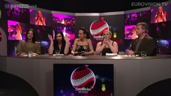 Eurovision Song Contest Weekly Update