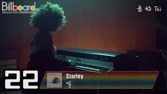 Billboard TOP 25 Dance_Electronic Streaming Songs (2017年6月10日)